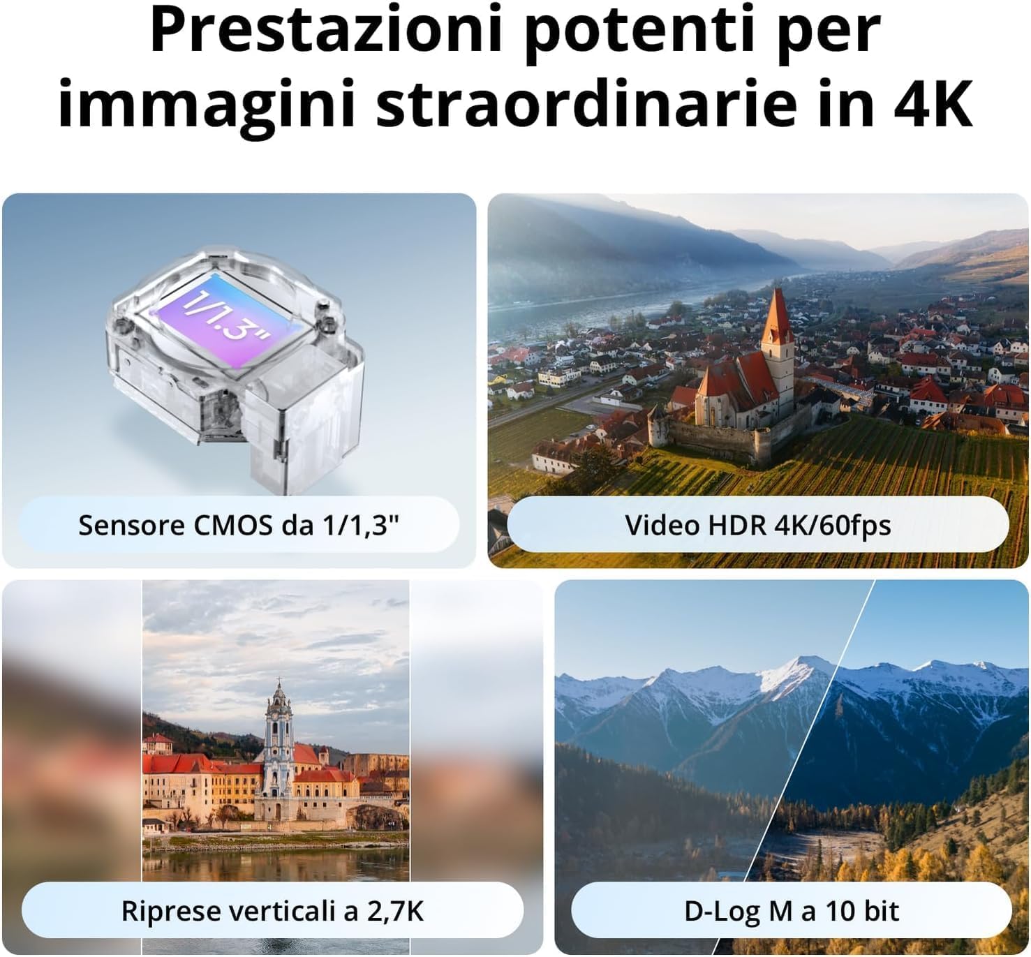 Droni DJI Usati Ricondizionati - Drone Surveying recensione e prezzo