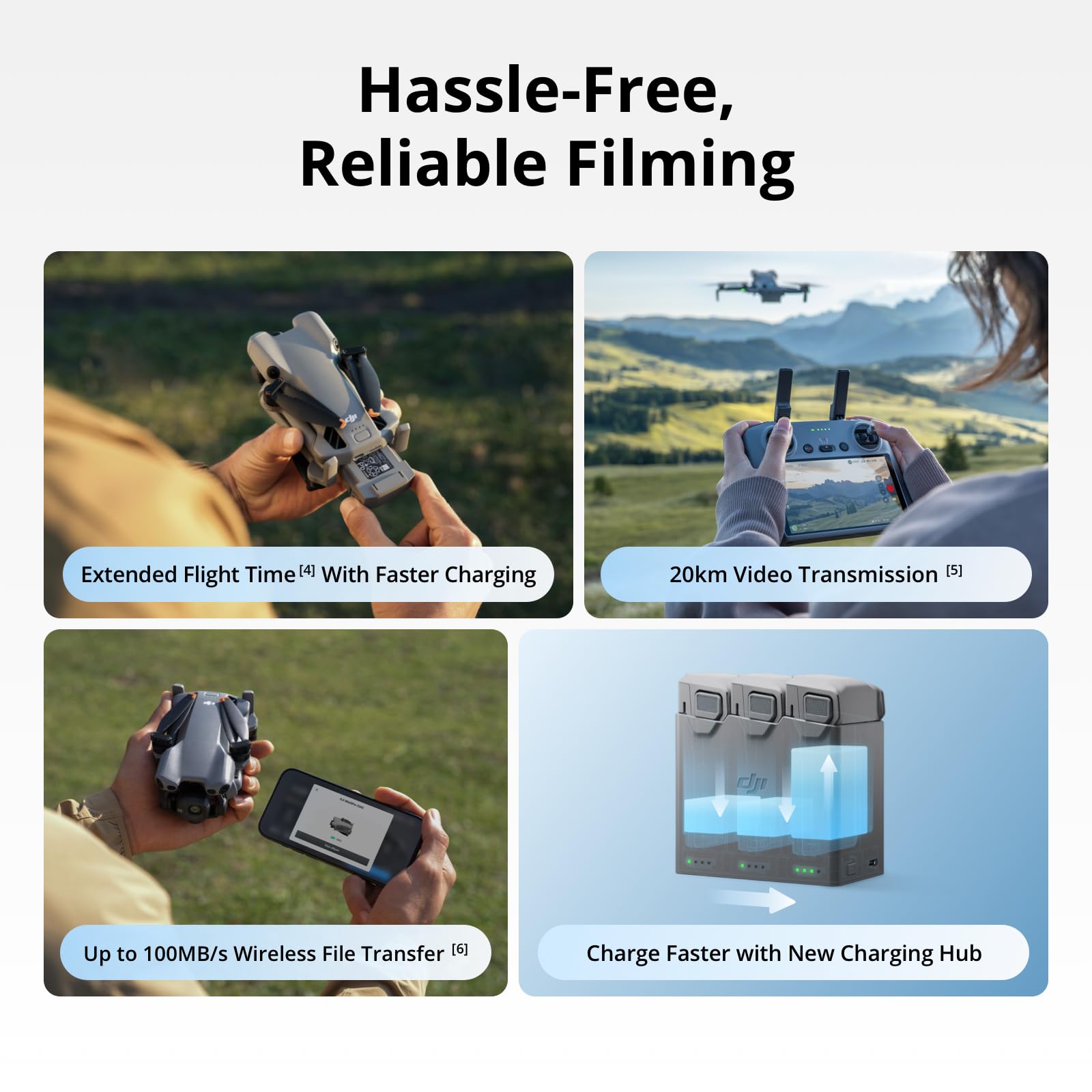 DJI Mini 5 Pro Fly More Combo  - Drone Surveying recensione e prezzo